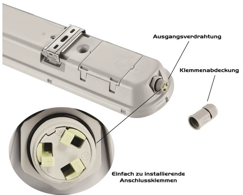 Detailansicht einer Feuchtraumleuchte mit Ausgangsverdrahtung und Anschlussklemmen