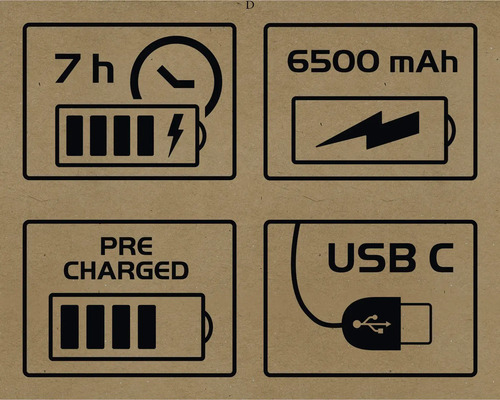 Symbole für sieben Stunden Betriebszeit, 6500 mAh, vorgeladen und USB C