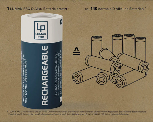 LUMAK PRO D Akku-Batterie ersetzt circa 140 normale D Alkali-Batterien.
