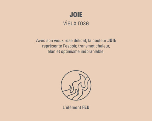 Symbole de l''élément feu