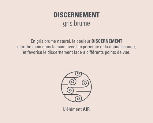 Symbole pour l''élément air