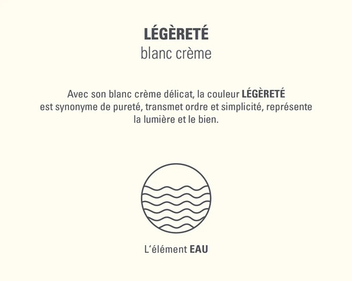 Caractéristiques de la couleur légèreté avec symbole de l''élément eau