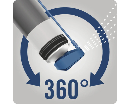 360 Grad Symbol für Reinigungsdüse