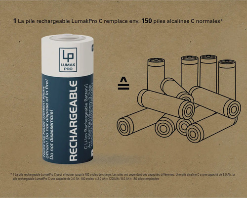 La pile rechargeable LumakPro C remplace 150 piles alcalines C