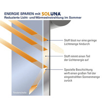 Soluna Verdunkelungsrollo Skylight 2.0 C02, weiß, 38x54 cm-thumb-4