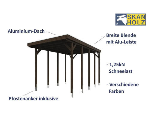 Holzcarport mit Aluminiumdach und Pfostenankern inklusive