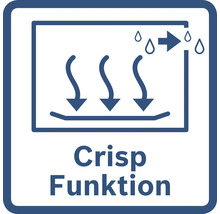 Crisp Funktion Symbol: Feuchtigkeit wird abgeführt