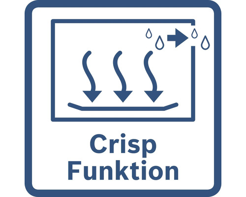 Crisp Funktion Symbol: Feuchtigkeit wird abgeführt