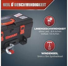 Informations sur la vitesse du treuil à câble Warrior