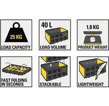 Illustration der Produkteigenschaften: Belastbarkeit 25 Kilogramm, Ladevolumen 40 Liter, Produktgewicht 1,8 Kilogramm, schnelles Zusammenfalten in Sekunden, stapelbar, geringes Gewicht