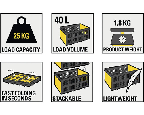 Illustration des propriétés du produit : capacité de charge de 25 kilogrammes, volume de chargement de 40 litres, poids du produit de 1,8 kilogramme, pliage rapide en quelques secondes, empilable, léger