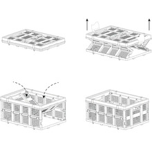 Illustration eines faltbaren Kunststoffbehälters in verschiedenen Faltstadien