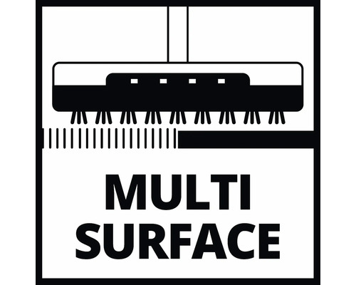 Symbole multi-surfaces