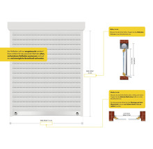 Informationen zum Ausmessen eines Rollladens
