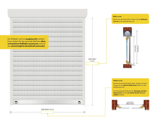 Informationen zum Ausmessen eines Rollladens