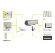 Rollladen Details mit Montage Set, Aluminium Endleiste, Rollladenpanzer aus PVC Profilen und Schellenberg Logo