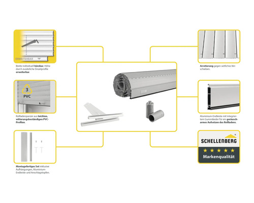 Rollladen Details mit Montage Set, Aluminium Endleiste, Rollladenpanzer aus PVC Profilen und Schellenberg Logo