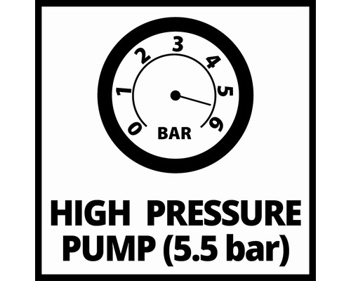 Hochdruckpumpe bis 5,5 bar Symbol