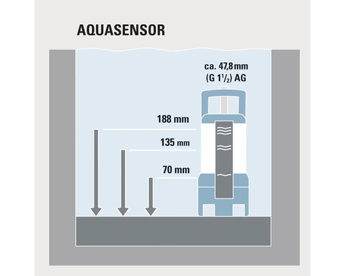 Aquasensor Illustration mit Maßangaben