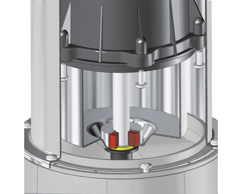 Detailansicht einer Pumpe, die die inneren Komponenten zeigt