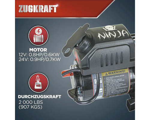 Zugkraft Ninja Seilwinde mit Motorinformationen und Zugkraftangaben