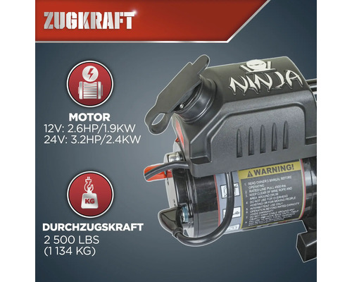 Zugkraftwinde mit Motorinformationen und Zugkraftangaben