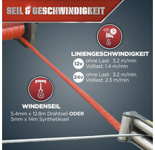 Informationen zu Seil und Geschwindigkeit einer Seilwinde mit Angaben zu Drahtseil, Synthetikseil und Liniengeschwindigkeit.