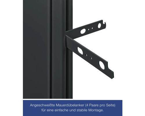 Angeschweisste Mauerdübelanker zur einfachen und stabilen Montage