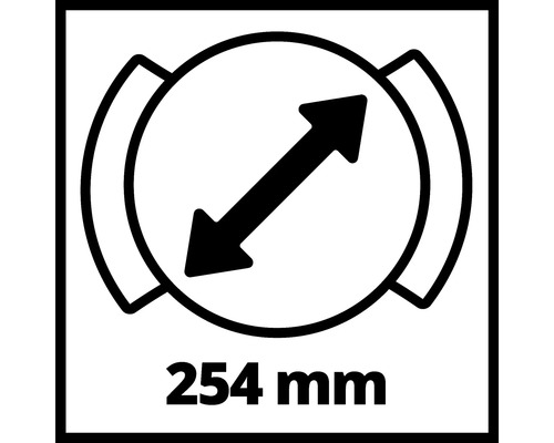 Symbol für 254 Millimeter Schnittbreite