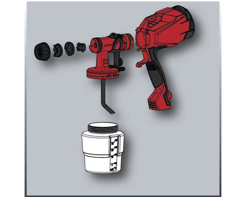 Farbsprühsystem mit Düsenaufsätzen und Behälter