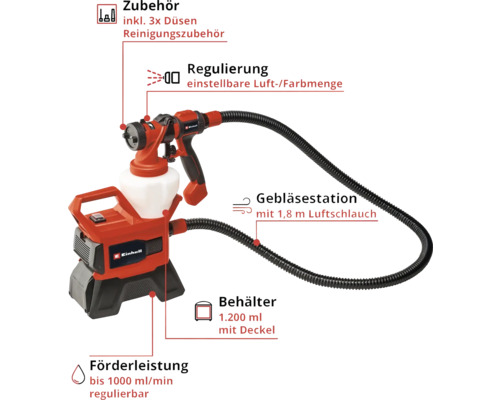 Farbsprühsystem mit Gebläsestation, 1,8 Meter Luftschlauch und 1200 ml Behälter
