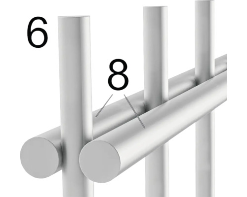 Gros plan d''une balustrade métallique avec les numéros 6 et 8.