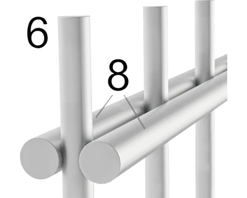 Gros plan d''une étagère métallique avec les numéros six et huit