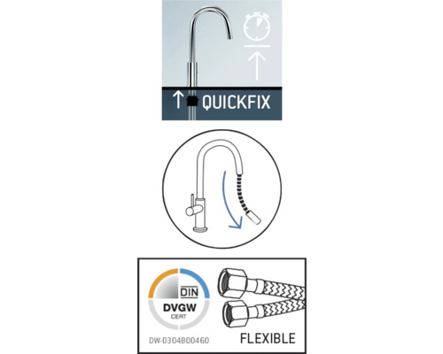 Symbole de fixation rapide. Symbole du flexible de douche. Association allemande du gaz et de l''eau, certification