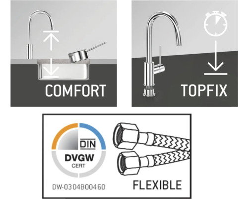 Komfortbereich, Topfix-Schnellmontagesystem, DIN DVGW CERT-Zeichen, Flexible Schläuche