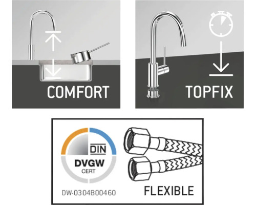 Symbole confort et Topfix, certification DIN DVGW et tuyaux flexibles