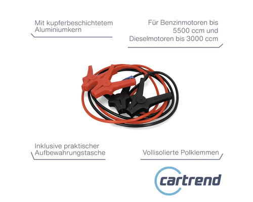 Starthilfekabel mit vollisolierten Batterieklemmen