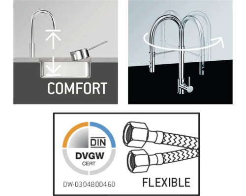 Komfort- und Flexibilitätsmerkmale einer Küchenarmatur dargestellt.