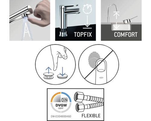 Produktinformationen zu einer Armatur: Bedienung, einfache Montage, Komfort, Pflegehinweise, DVGWCert Zertifikat, flexible Schläuche