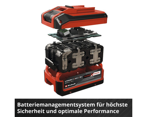 Explosionsdarstellung eines Einhell Power X-Change Akkus