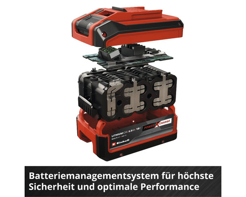 Explosionsdarstellung eines Einhell Power X-Change Akkus