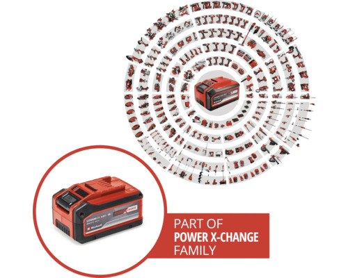 Einhell Power X-Change Akku mit verschiedenen Werkzeugen der Power X-Change Familie