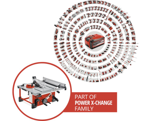 Einhell Power X-Change Akku System mit Werkzeugen und Tischkreissäge