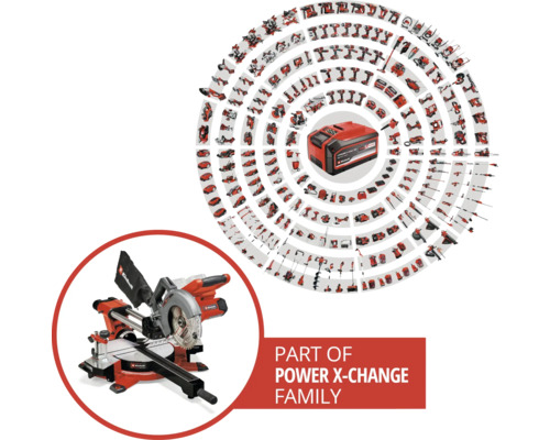 Power X-Change Familie mit Kapp- und Gehrungssäge