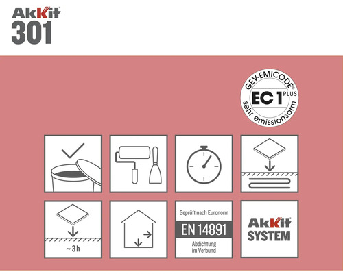 Détails du produit Akkit System: Instructions de traitement, Label EC1 Plus à faibles émissions, Testé selon la norme européenne EN 14891, Étanchéité composite