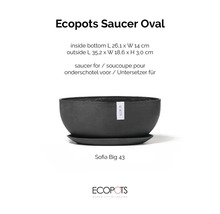 Ecopots Soucoupe Ovale Sofia Big 43 pour pots de fleurs