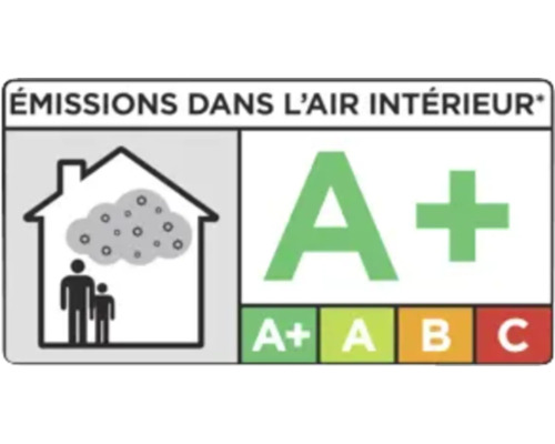 Classe d''émission A Plus, symbole de faible pollution de l''air intérieur