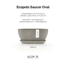 Ecopots Soucoupe Ovale, accessoire pour pots de fleurs