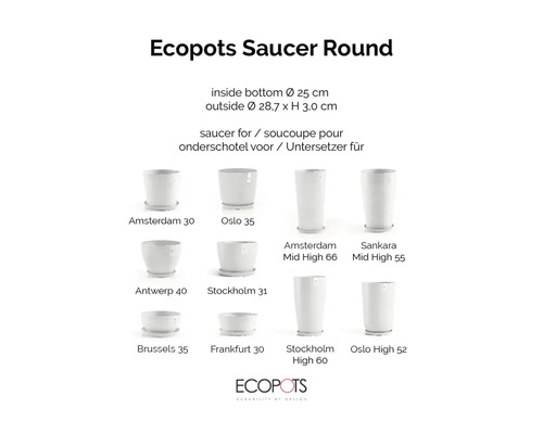 Ecopots soucoupe ronde pour différents pots de fleurs