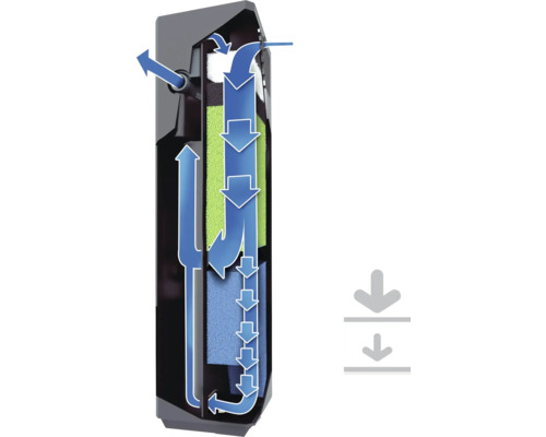 Filtre d''aquarium avec flèches de direction du flux